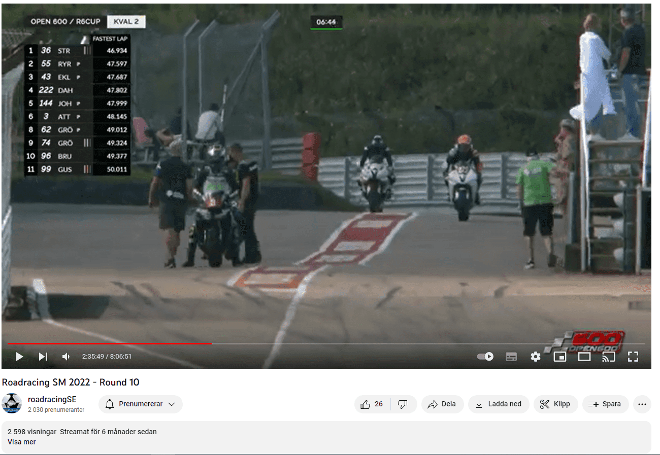 Ett skärmklipp från en video på roadracingses Youtube kanal